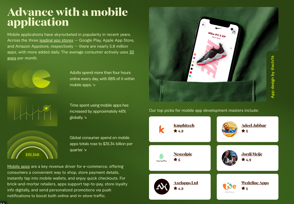 Fiverr 2025 Ebook Feature