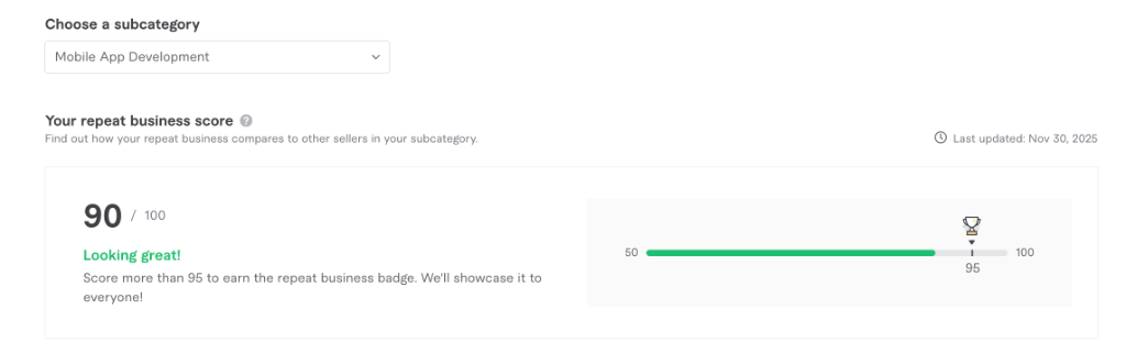 90/100 Repeat Business Score